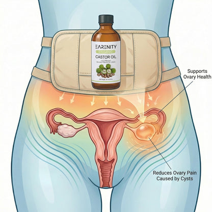 Solace Premium Castor Oil Kit